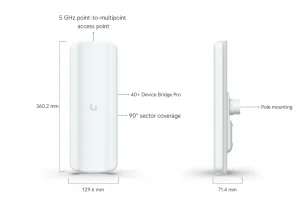 UDB-Pro-Sector - UniFi Device Bridge Pro Sector - obrázek 4
