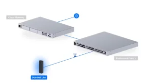 Ubiquiti UVC-Doorbell-Lite-B, UniFi Protect Doorbell Lite, černá - obrázek 3