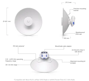 Ubiquiti UISP-Dish-Mini bezdrátový přístupový bod - obrázek 10
