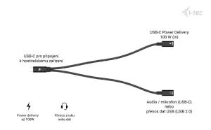 i-tec USB-C Cable Splitter Audio/Data, Power Delivery 100W - obrázek 5