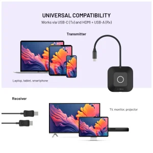 Bezdrátový HDMI Adaptér FIXED AirLink - obrázek 4