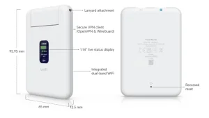 UniFi Travel Router UTR