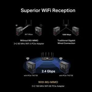 TP-Link Archer TXE73E Triband WiFi6E BT PCIe adap. - obrázek 5