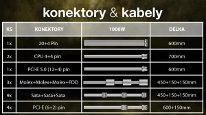 EVOLVEO G1000/1000W/ATX 3.0/80PLUS Gold/Modular - obrázek 8