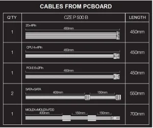 EVOLVEO Pulse 500,zdroj 500W,ATX,tichý,bulk,3YRW - obrázek 2