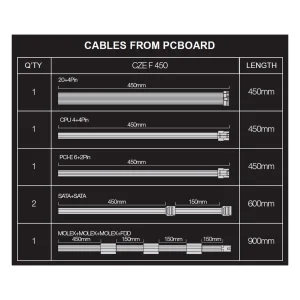 EVOLVEO FX 450,zdroj 450W ATX,14cm,80+,White,3YRW - obrázek 2