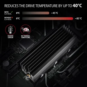 AXAGON CLR-M2XL, hliníkový pasivní chladič pro jedno i oboustranný M.2 SSD disk, výška 36 mm - obrázek 4