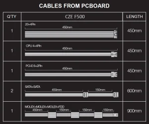 EVOLVEO FX 500,zdroj 500W ATX,14cm,80+,White,3YRW - obrázek 4