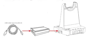 JPL X500 USB Cartridge Module, DECT modulární náhlavní souprava, modul pro připojení k PC - obrázek 2