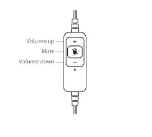 JPL 400-USB-B/Stereo/USB/Drát/Černá - obrázek 3