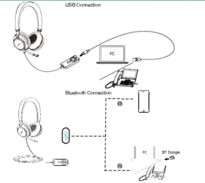 UH38 Dual UC -BAT/Stereo/ANC/USB/Drát/BT/Bezdrát/Černá - obrázek 6