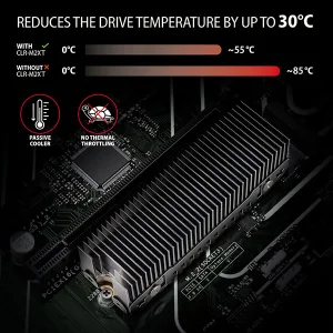 AXAGON CLR-M2XT, hliníkový pasivní chladič pro jedno i oboustranný M.2 SSD disk, výška 24 mm - obrázek 4