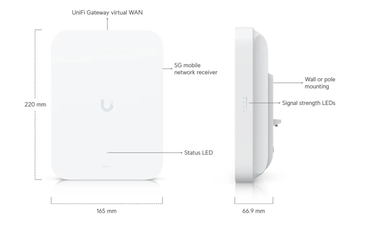 Ubiquiti U5G-Max-Outdoor, UniFi 5G Max Outdoor