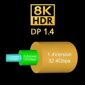 PremiumCord 8K DP 1.4 optický 15m - obrázek 2