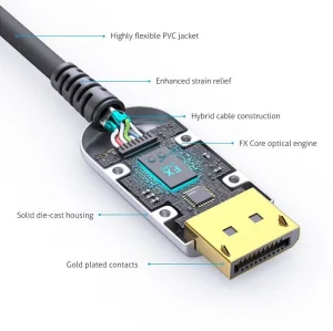 PremiumCord 8K DP 1.4 optický 25m - obrázek 9