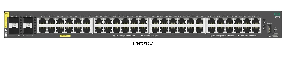 Aruba 6000 48G CL4 4SFP 740W