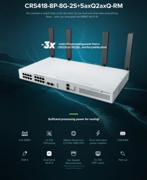 MikroTik CRS418-8P-8G-2S+5axQ2axQ-RM - obrázek 4