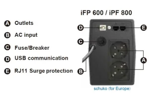 FSP UPS iFP 600, 600 VA / 360W, LCD, line interactive - obrázek 2