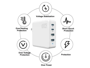 Viking USB GaN charger 100W PD - obrázek 4