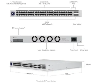 UniFi Switch Enterprise 48 PoE - obrázek 2