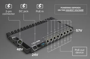 MikroTik RB5009UPr+S+IN Wi-Fi router - obrázek 3