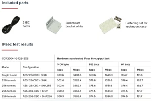 MikroTik CCR2004-1G-12S+2XS, Cloud Core Router - obrázek 2