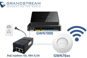 Grandstream PoE Injector 48V 0,5A - obrázek 2