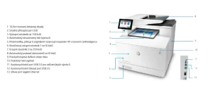 HP Color LaserJet Enterprise M480f - obrázek 3