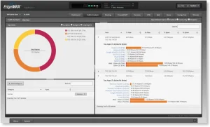 Ubiquiti EdgeRouter 4 - obrázek 3