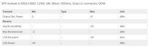 MikroTik SingleMode SFP modul 1.25Gbps 1550nm (80km) - obrázek 2