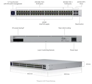 Ubiquiti USW-Pro-48-POE, UniFi Switch Pro 48 PoE - obrázek 2