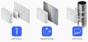 Ubiquiti USW-FLEX - UniFi Switch Flex - obrázek 6