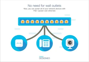CISCO CBS110-24PP-EU switch - obrázek 6
