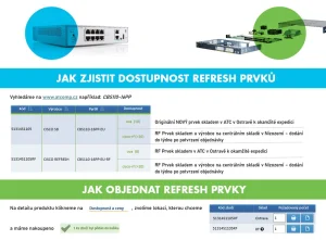 Cisco Catalyst C1200-24T-4G REFRESH - obrázek 2
