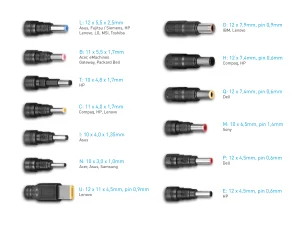 AVACOM QuickTIP 65W univerzální adaptér + 13 konektorů - obrázek 3