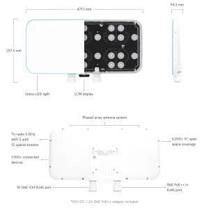 UniFi BaseStation XG 802.11ac Wave2 - obrázek 2