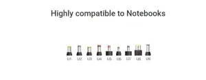 FSP NB 65 PRO napájecí adaptér 65W 19V - obrázek 2