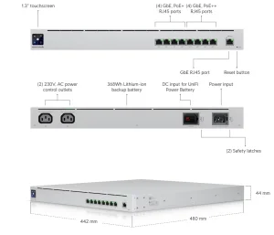 Ubiquiti USW-Mission-Critical switch - obrázek 3