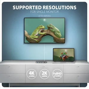 AXAGON HMC-5H, USB 5Gbps hub, 3x USB-A, HDMI 4k/30Hz, PD 100W, kabel USB-C 100cm - obrázek 4