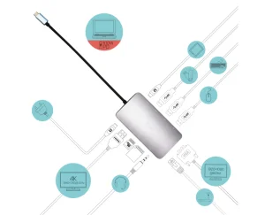 i-tec USB-C Metal Nano Dock HDMI/VGA LAN - obrázek 7