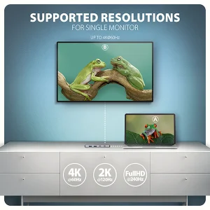 AXAGON HMC-5H60 hub USB, HDMI 4K/60, PD 100W - obrázek 5