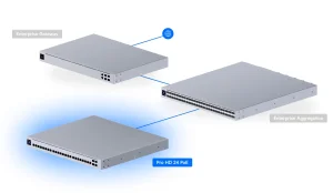 Ubiquiti USW-Pro-HD-24-PoE UniFi 24-port - obrázek 2