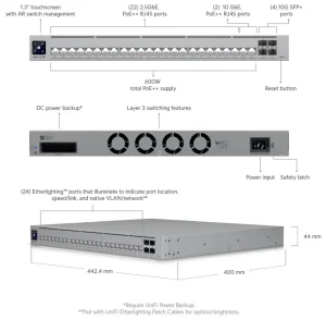 Ubiquiti USW-Pro-HD-24-PoE UniFi 24-port - obrázek 4