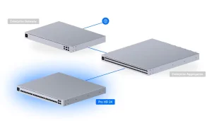 UniFi Pro HD 24 - obrázek 2