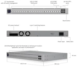 UniFi Pro HD 24 - obrázek 3