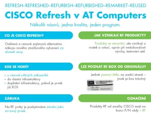 Cisco CBS350-8P-2G-EU REFRESH