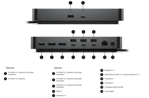 Dell SD25TB4 dokovací stanice USB-C 130W - obrázek 5