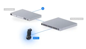 UniFi Protect G6 PTZ bezpečnostní kamera, černá - obrázek 3