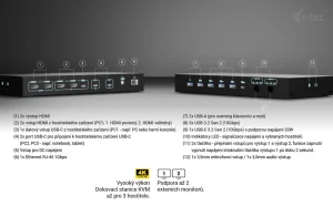 i-tec USB-C KVM dokovací stanice, 3 hostitele, 2x displej - obrázek 2