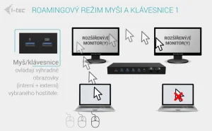 i-tec USB-C KVM dokovací stanice, 3 hostitele, 2x displej - obrázek 3